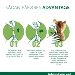 Advantage vet. til hunde under 4 kg