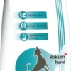 VetPro voksen hundefoder